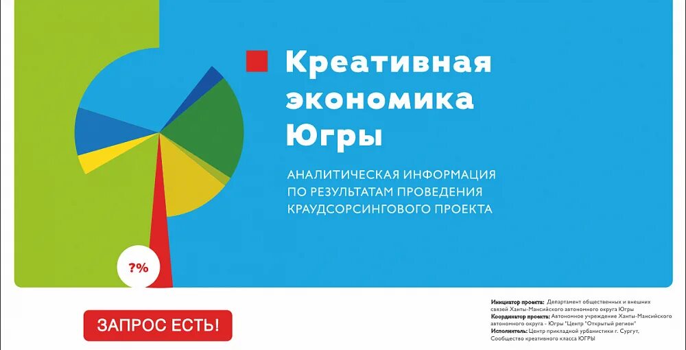 Конкурс проектов "CREATIVE ECONOMY" - Кафедра маркетинга и международного менедж