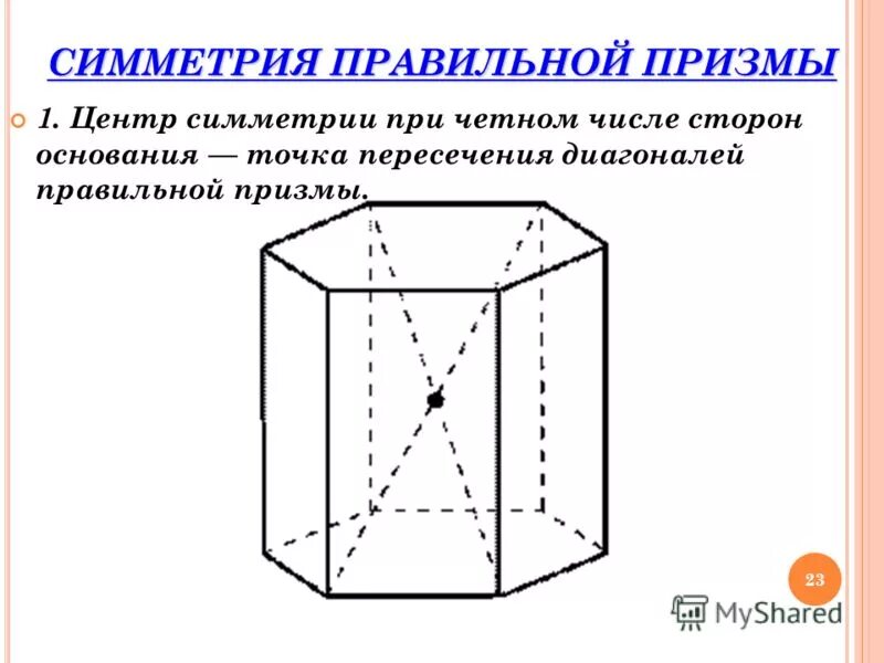 Пятиугольная Призма симметрия. Симметрия в призме. Симметрия правильной Призмы. Правильная Призма. Трехугольная призма