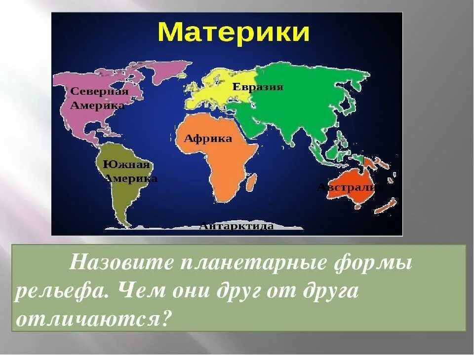 7 континентов россии. Континенты земли. Название материков. Vfntht RB. Континенты на земле и их названия.