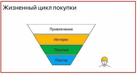 Контекст эксперт