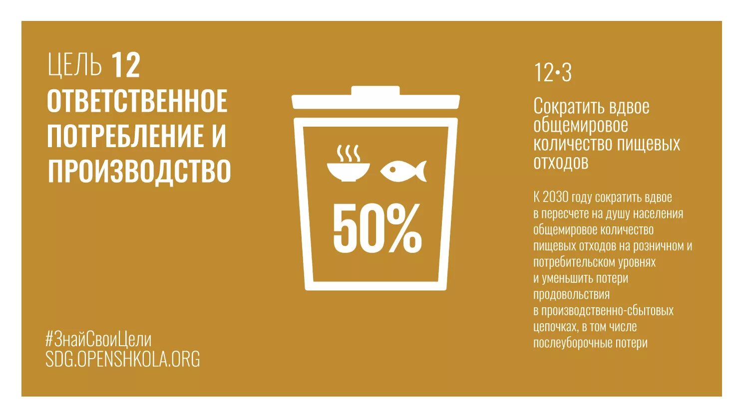 Сократить вдвое. 12 Цель устойчивого развития ООН. Ответственное потребление и производство. Цель 12 ответственное потребление и производство. ЦУР 12 ответственное потребление и производство.