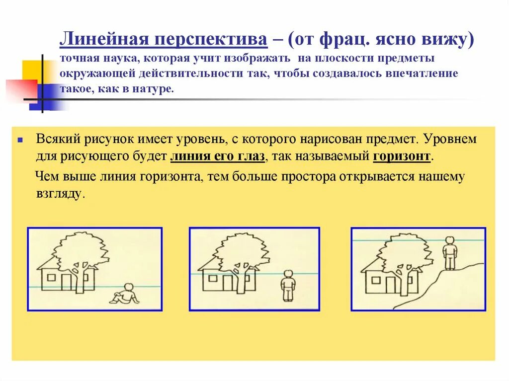 Правило воздушной перспективы рисунки. Виды воздушной перспективы. Линейная и воздушная перспектива. Перспектива презентация.