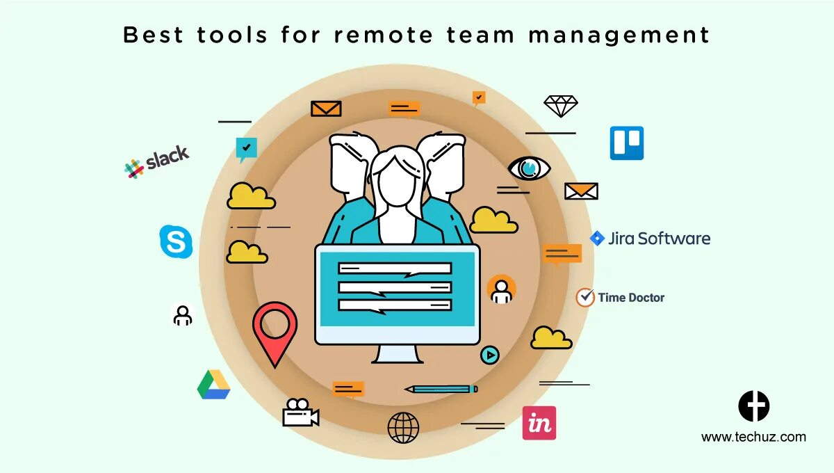 Tool teams. Remote team. communication tools. remote and virtual team in global context. using wrong communication tools.