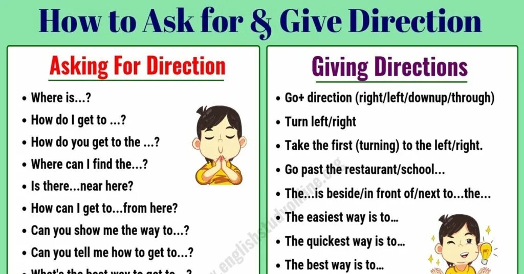 Asking and giving Directions. Directions упражнения по английскому языку. Asking the way and giving Directions. Giving Directions 5 класс. This is the way how