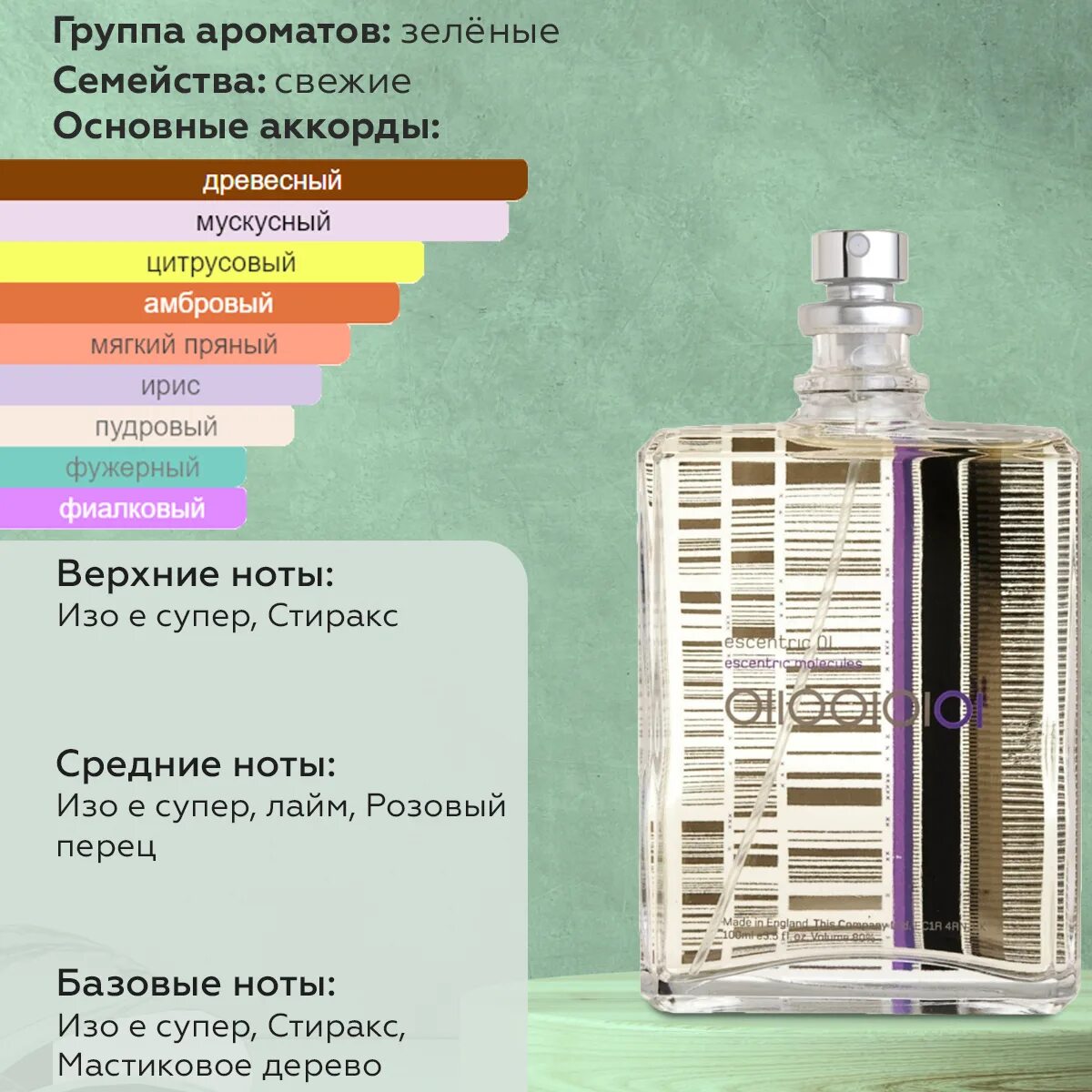 молекула 01 состав аромата. молекула 01 состав аромата. Escentric molecules escentric 01 100ml. Molecules escentric 01 30ml. молекула 01 состав аромата.