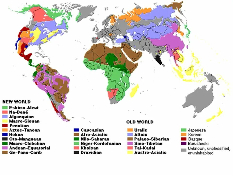 The easiest languages in the world
