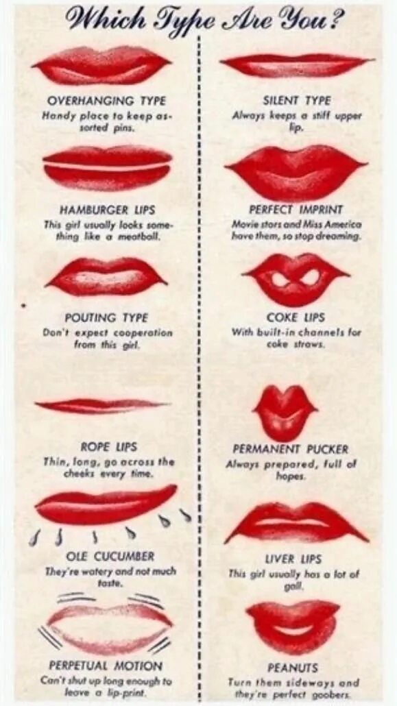 Puckered lips. Pucker your lips. Lash - read my lips. Look at his lips. Lip position in phonetics.