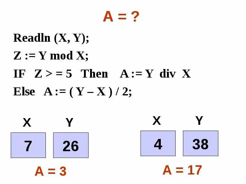 X mod 3 x div 3. Див и мод. Див и мод задания. Див и мод в информатике. Мод и див в Паскале.