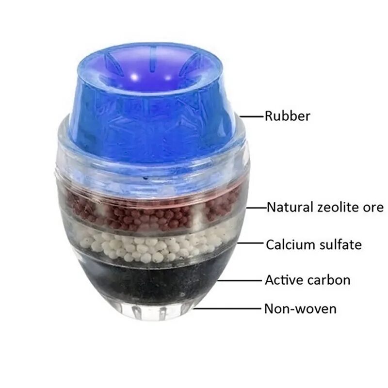 Layered filter. Mini home coconut carbon cartridge faucet tap water clean purifier filter ambr.