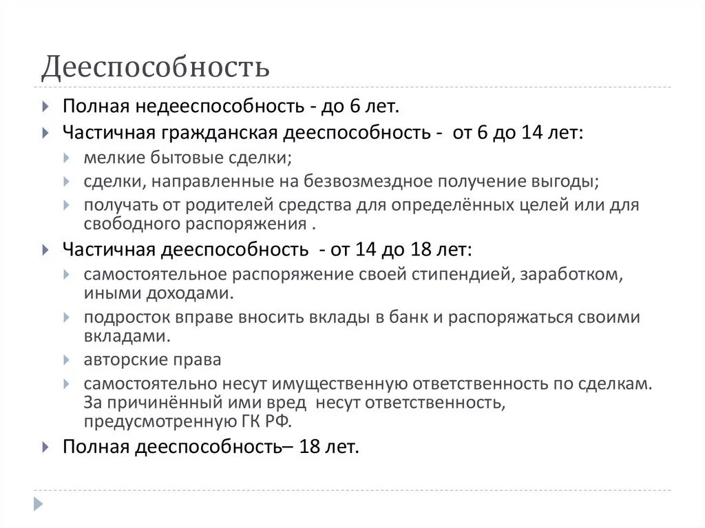 В случае частичного полного. Уровни дееспособности граждан таблица. Таблица уровни дееспособности в РФ. Объем дееспособности граждан. Объем гражданской дееспособности.