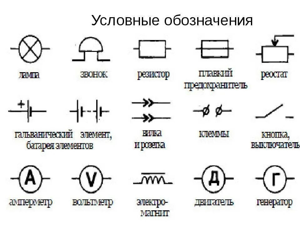 Указать размеры элементов. Судовые электрические схемы обозначения. Условные обозначения Электромотор электрических схем. Маркировка проводов и аппаратов на схемах. Обозначение элементов на электрических схемах электродвигателя.