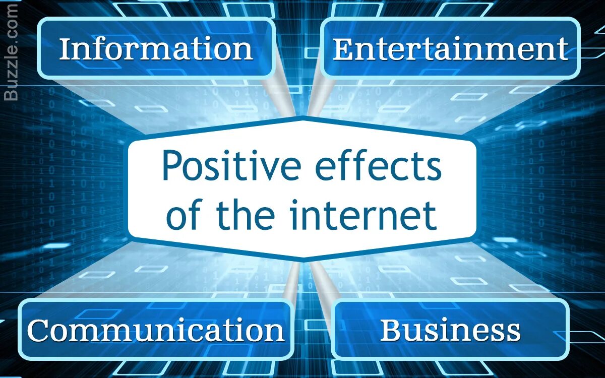 Negative Effects of the Internet. Positive and negative Effects of the Internet. Positive influence of Internet. Negative aspects of the Internet.