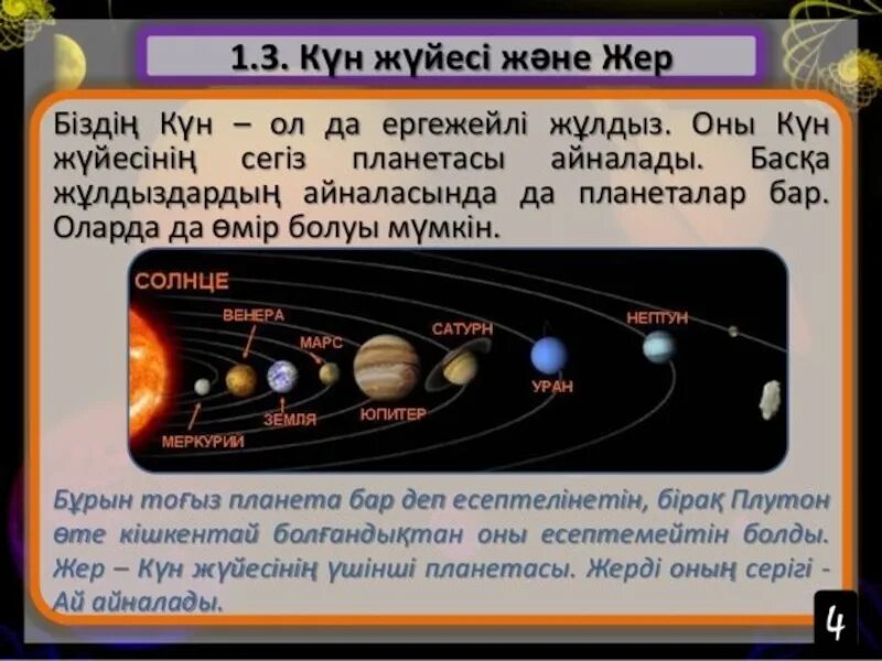 Кун жуйеси. Ғаламшар дегеніміз не. Жер ғаламшар презентация. Планета атаулары. Жер мен аспан арасындағы