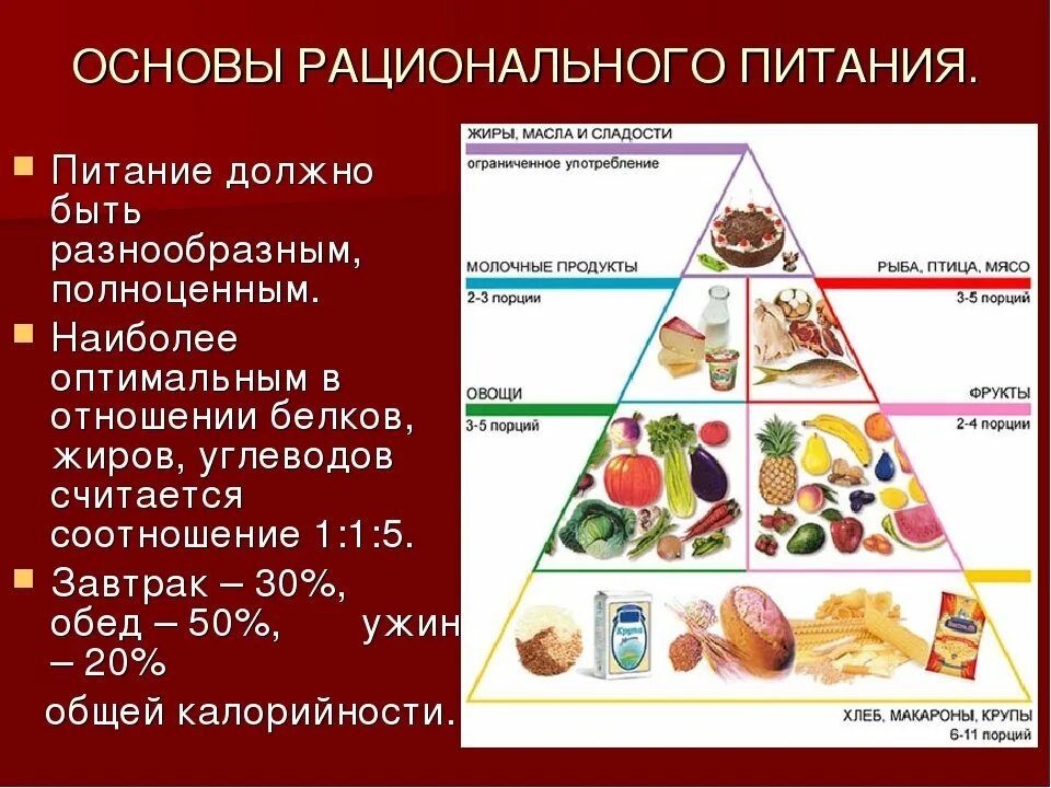 Рациональное питание. Основы рационального питания. Питание рациональное питаени. Рациональное питание сообщение. Биохимические аспекты рационального питания