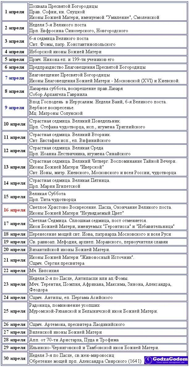 Праздники в апреле. Календарь праздников на апрель. Праздники в апреле церковные в апреле. Календарь православных праздников на апрель. Православный календарь на апрель месяц