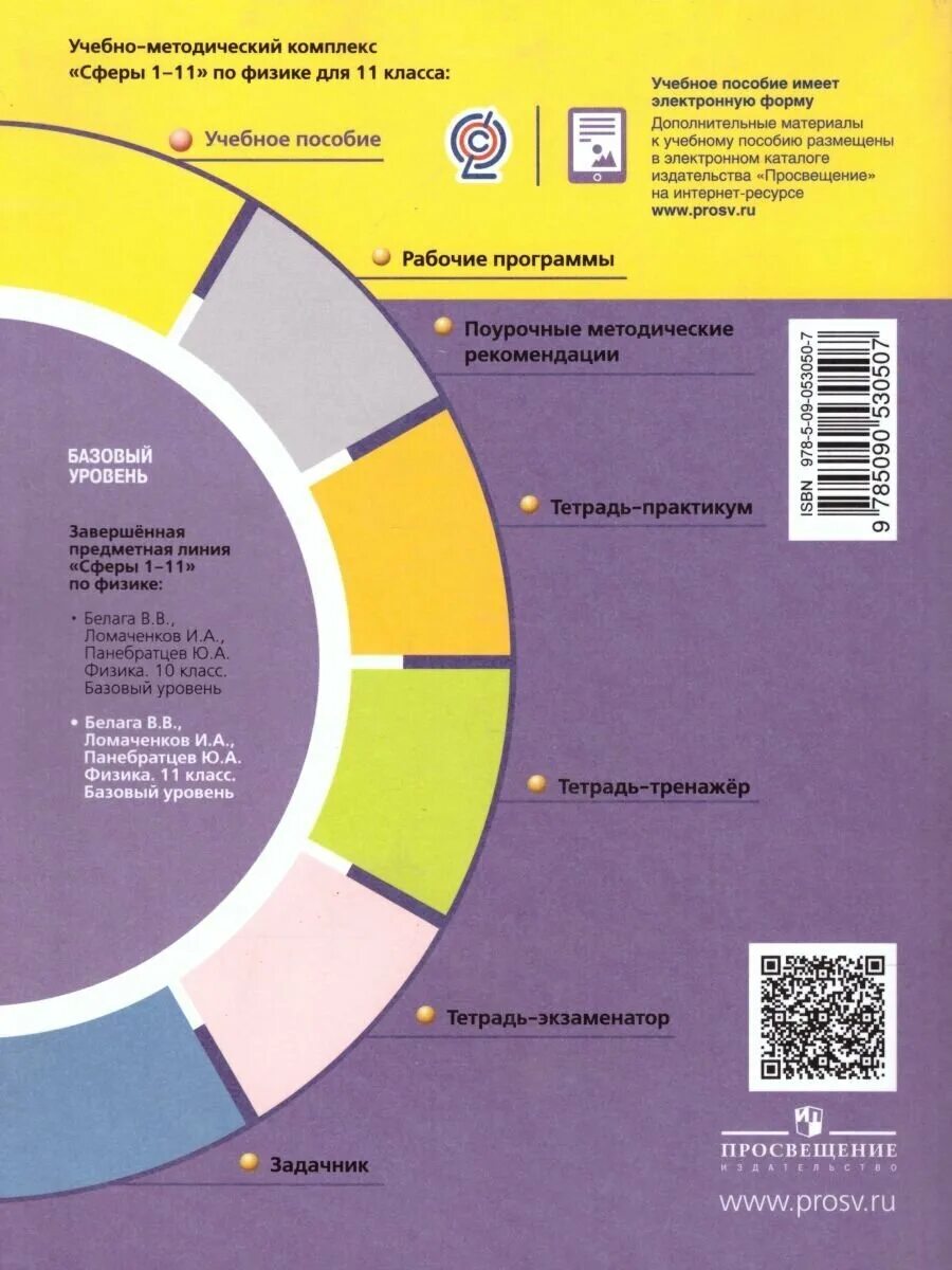 информатика угринович книга. информативный предприниматель. информатика угринович 7 класс сферы. сфера учебная литература. с.