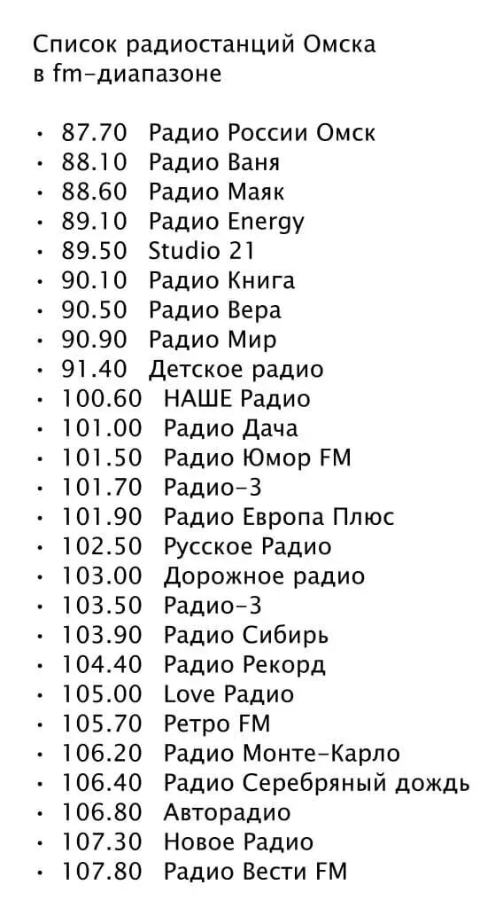 Релакс какая волна. Частота радиостанций в Москве список ФМ радиостанций. ФМ радиостанции Москвы список 2021. Радио fm в Москве список частот. Список ФМ радиостанций Москвы с частотами.