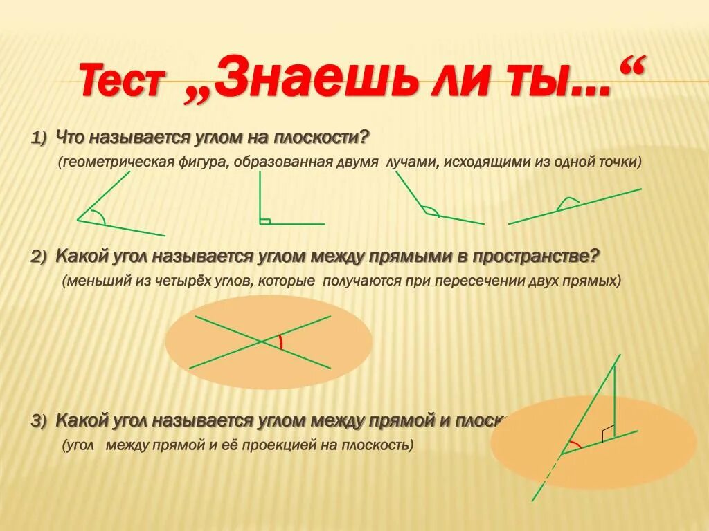 Почему угол назвали угол. Углы на плоскости. Что называется углом на плоскости. Фигура называется углом. Углы исходящие из одной точки.