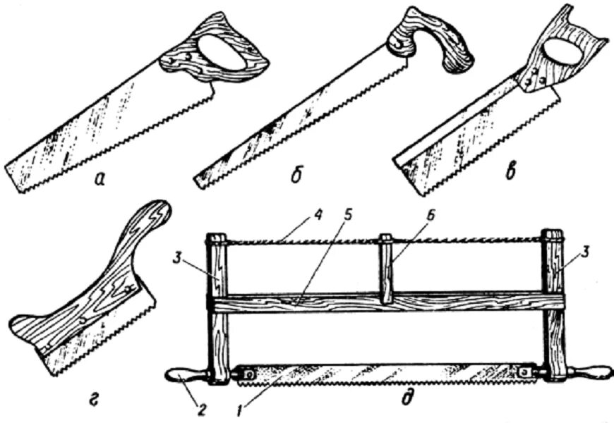 Полотно пилы лучковой для поперечного распила. Пилы столярные ручные. Ножовка наградка по дереву. Ножовка по дереву Старая.