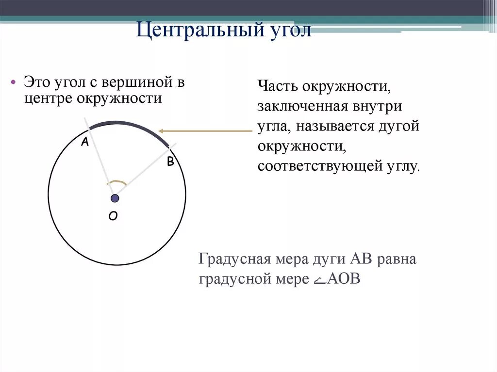 Дайте определение центрального угла. Центральный угол окружности. Свойтчво центрального угла. Центральный УГРО. Свойства центрального угла в окружности.