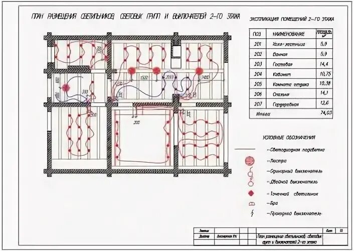 Снип 3.05 06 85 электротехнические. Исполнительная схема электромонтажных работ. СНИП по электромонтажу. Электрик СНИП. Прокладка кабеля в квартире нормы.