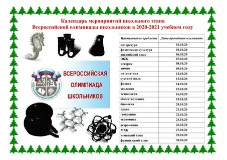 Начало учебного года 2020 2021