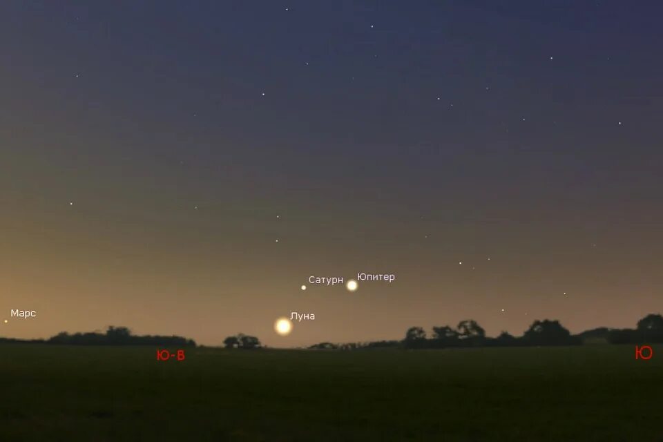 2020. Стеллариум юпитер. Сближение луны и юпитера 2023. Луна сблизилась с юпитером. Сближение луны и сатурна.
