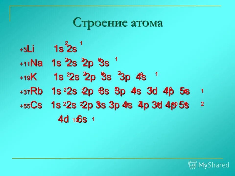Схема атома электронная формула