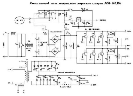 Қатты секс кішкентай пенис