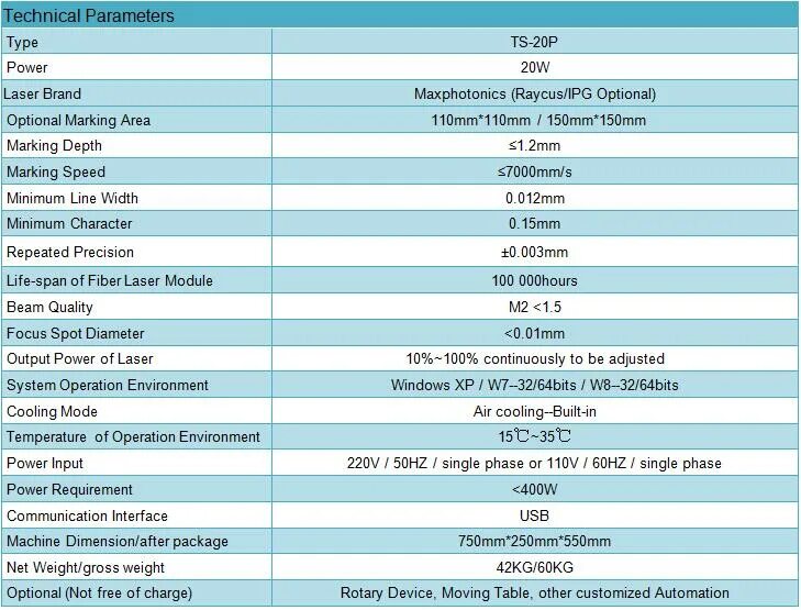 Option marking. Raycus характеристики. Raycus 20w Fiber Laser. Лазеры Maxphotonics. Сравнительная таблица источников IPG, Raycus.