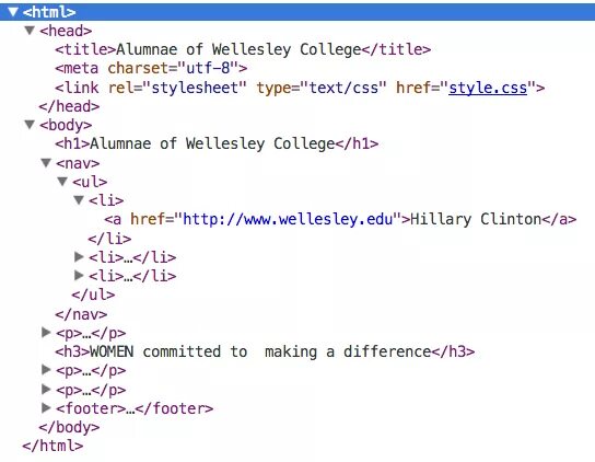 Title html. Заголовок в html title. тайтл в html. теги заголовков html.