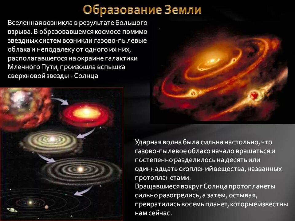 Сообщение о возникновении земли. Образование земли. как появилась земля. как появилась планета земля. образование планет кратко.