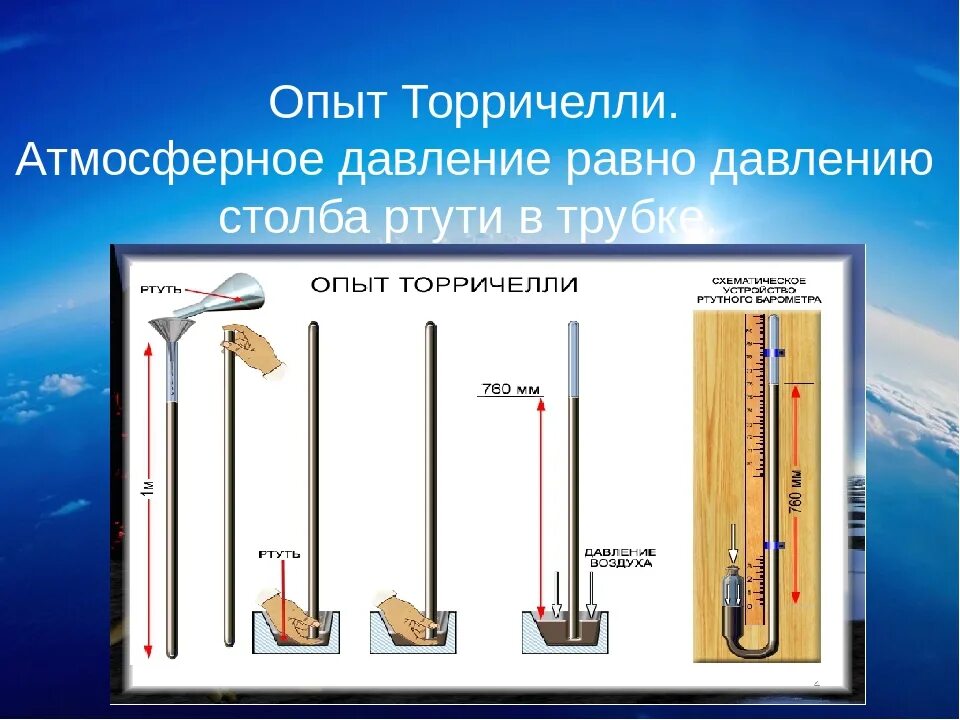 В опыте торричелли давление столбика ртути. Опыт Торричелли атмосферное давление. Опыт Эванджелиста Торричелли. Первый ртутный барометр Торричелли. Измерение атмосферного давления опыт Торричелли.