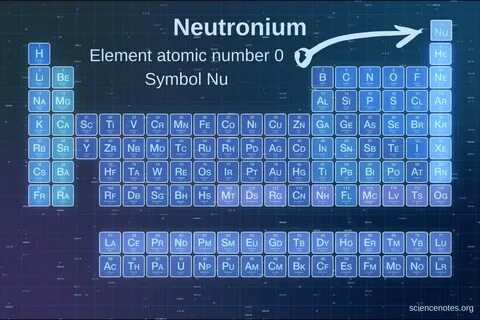 Element post