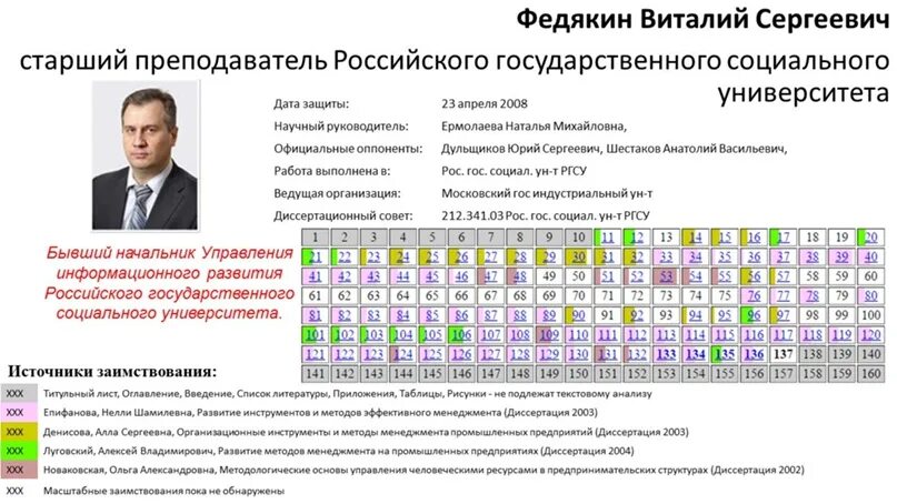 Семья граждан российской федерации федякиных