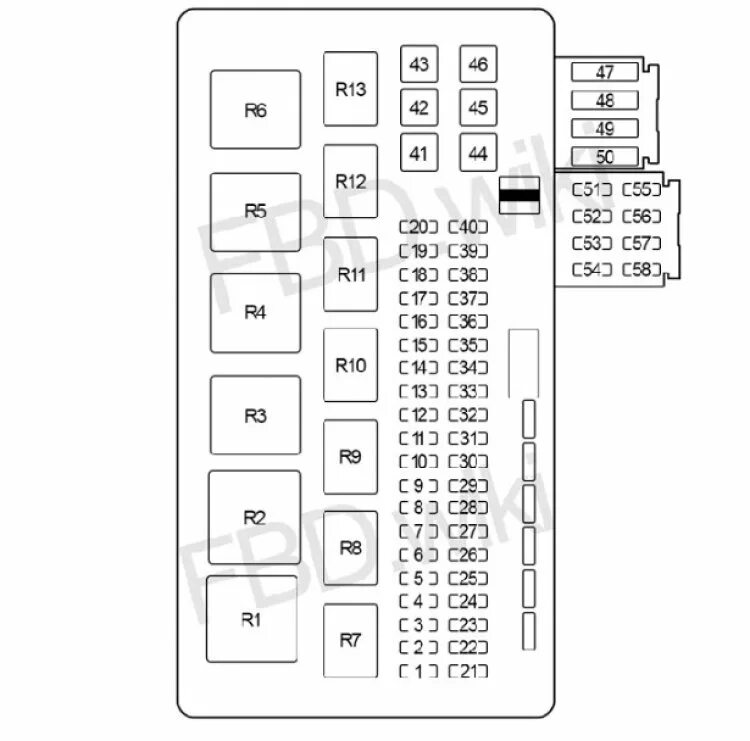 Схема предохранителей лада веста 1. 6. Блок предохранитель лада веста 1. 6. Блок предохранителей vesta.