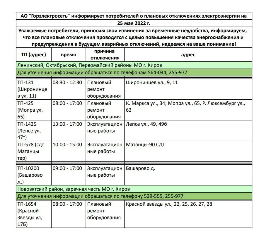 Отключение электроэнергии в новокузнецке. Выкса отключение электроэнергии 9.02.23. Потребитель 3 категории на сколько можно отключать электроэнергию. В девяти регионах Украины отключили электроэнергию.