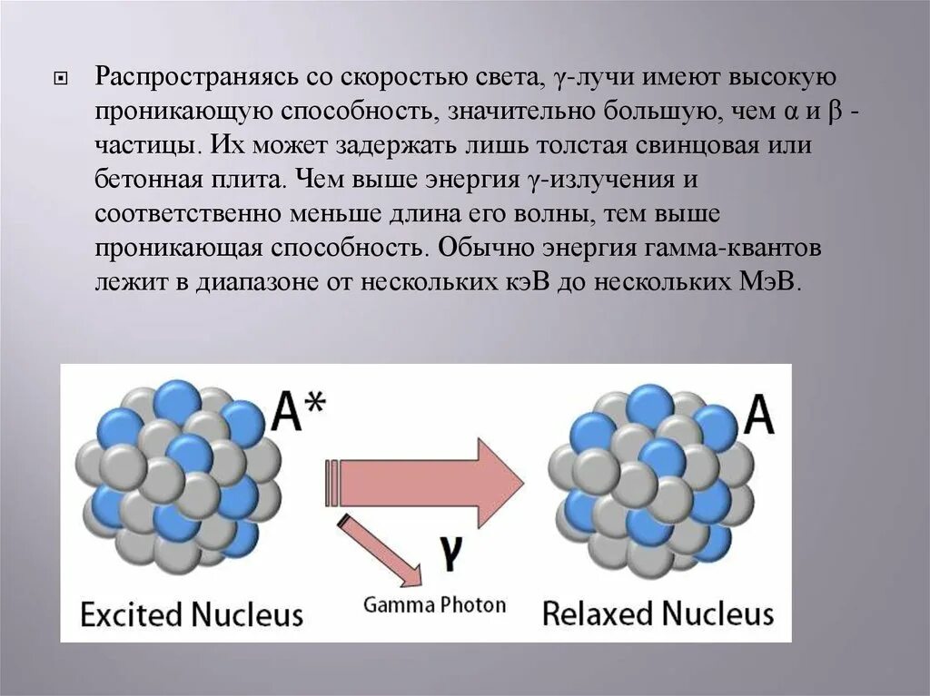 Частицы имеют наибольшую проникающую способность