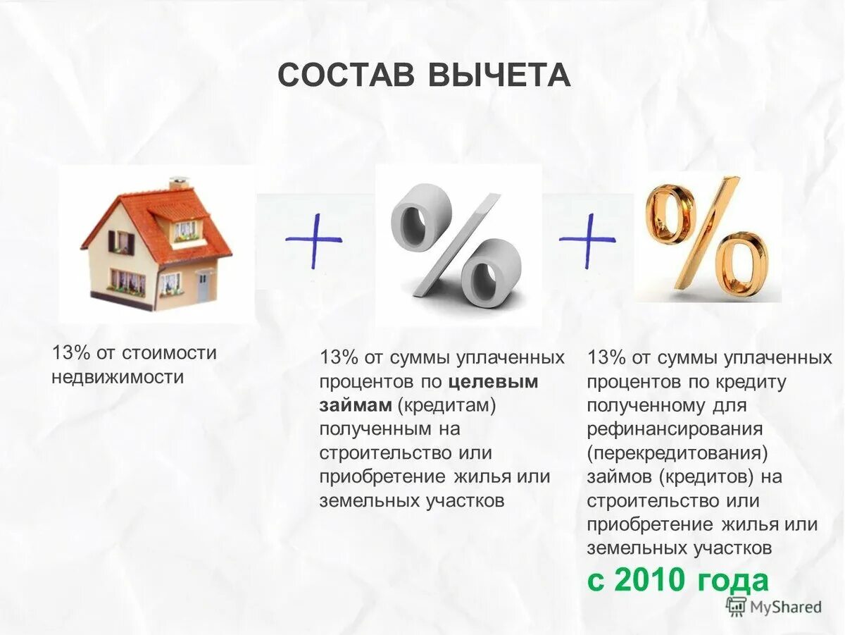 Сколько можно получить имущественный вычет. Какая сумма налогового вычета за уплаченные проценты по ипотеке. вычет на проценты по кредиту по покупке квартиры. максимальная сумма налогового вычета за покупку жилья. высет стпроцентов по ипотеки.