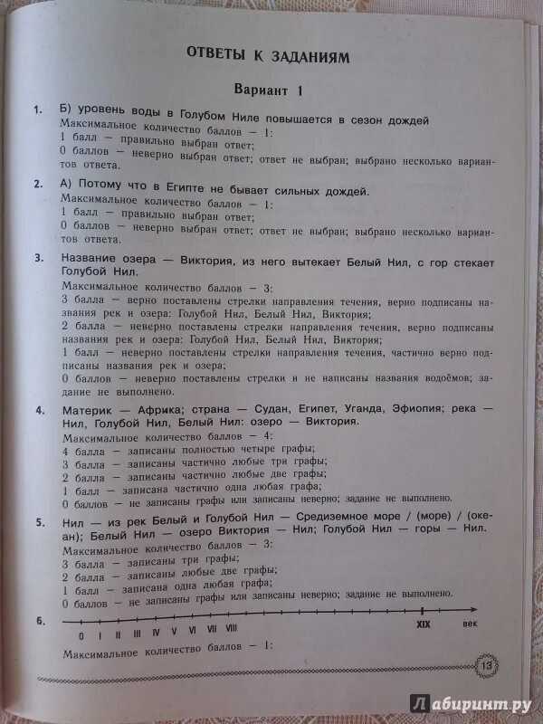 Ответы на комплексные итоговые работы 2. Итоговые комплексные работы 2 класс Клюхина. Итоговые комплексные работы 3 класс Клюхина. Итоговые комплексные работы Клюхина 4 класс. Итоговые комплексные работы 3 класс ответы и решения 5.