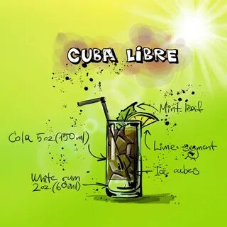 Текст cuba libre