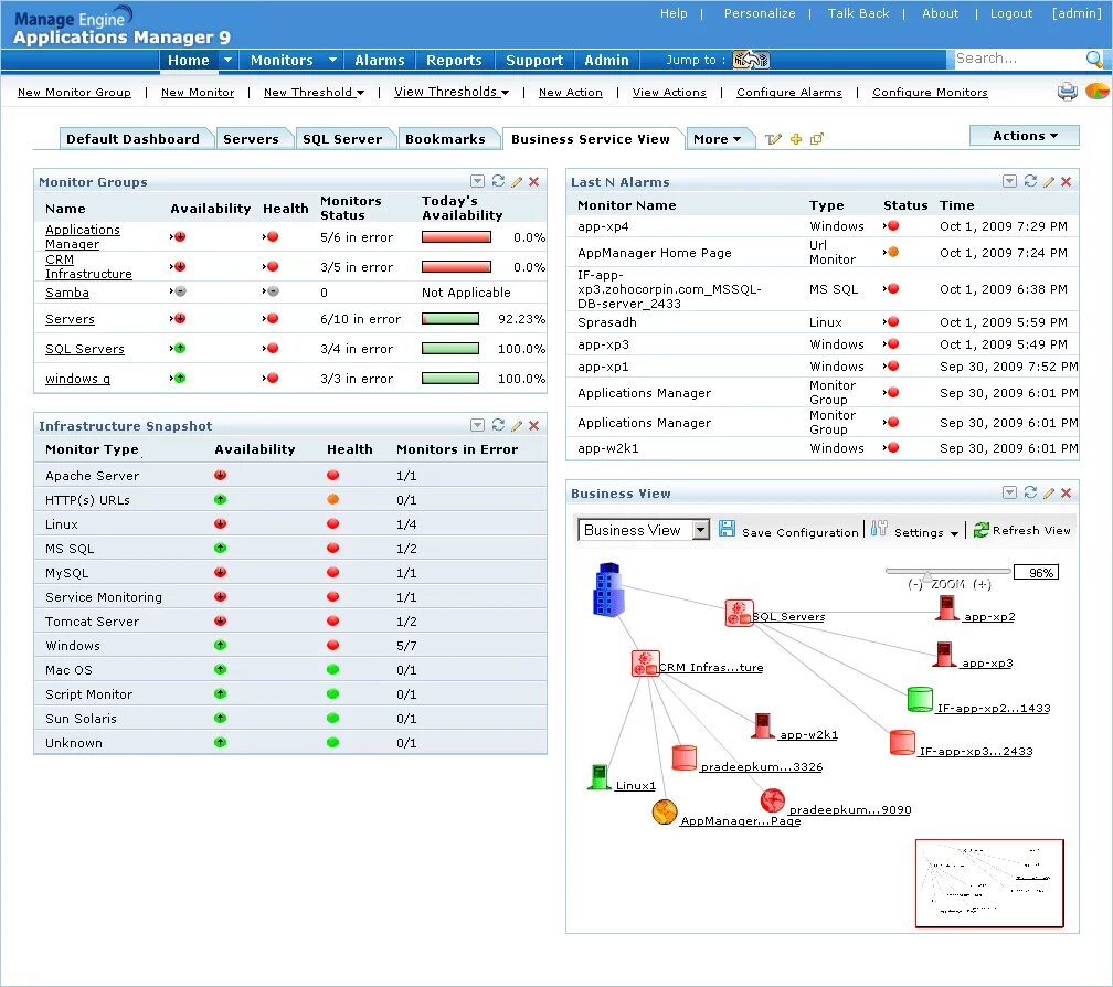 Application Manager. Service Desk Интерфейс. Service Desk местонахождение сервера. База Monitor. Meta app manager