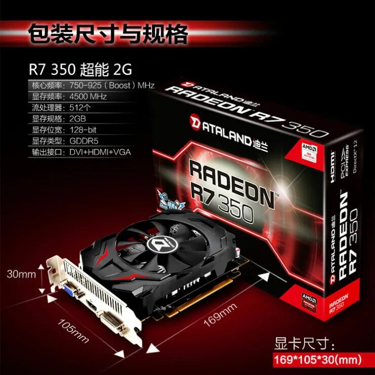 Ssd radeon r7. Sapphire r7 350 2 ГБ. AMD Radeon r7 350 2gb. Radeon r7 350 2gb Sapphire. Видеокарта AMD Radeon r7 350 4gb gddr5.