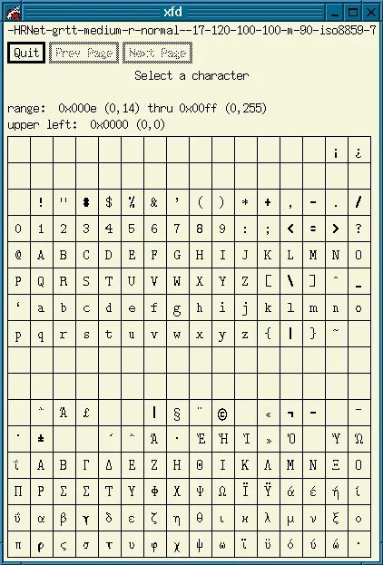 Кодировка 8859 1. Iso 8859 1 таблица. Кодировка iso-8859-1. Кодировка 8859 1. Кодировка iso-8859-1.