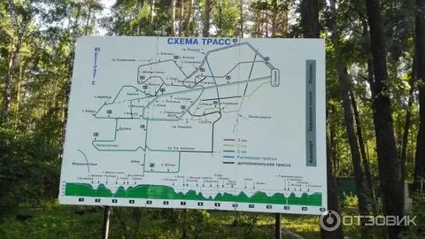 Парк сколько километров