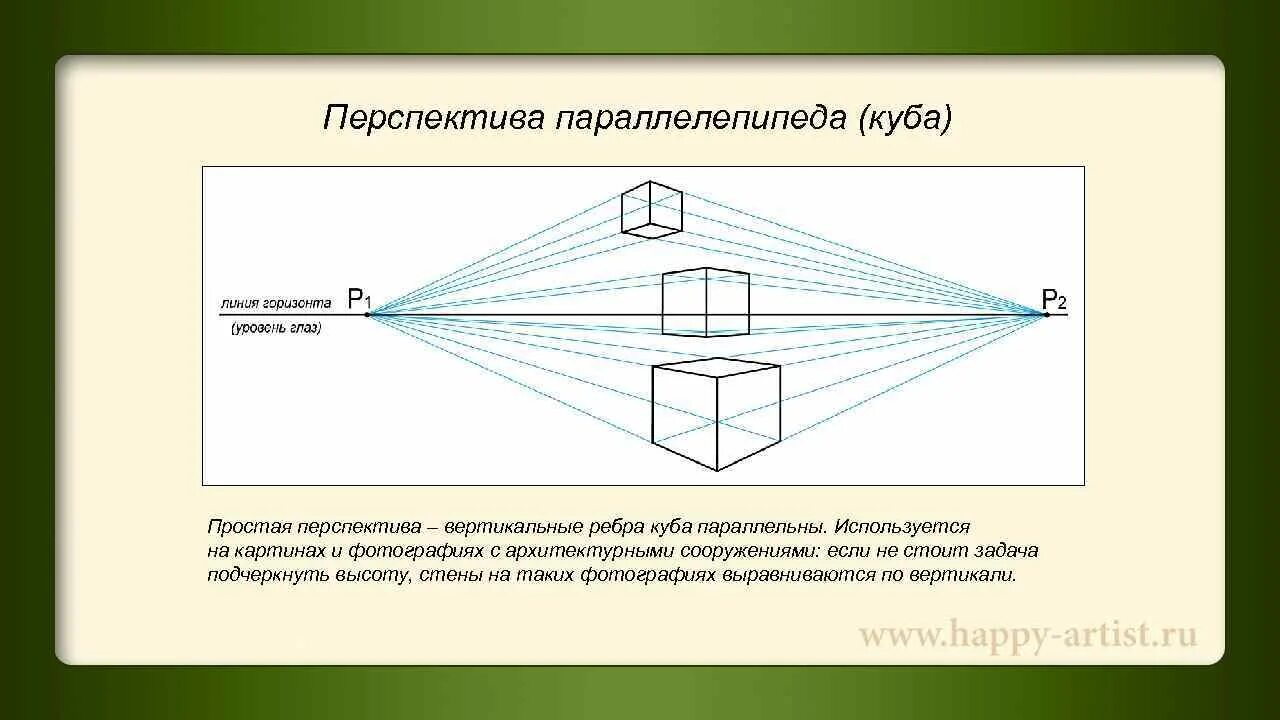 Какую форму имеет линия горизонта. Куб в угловой перспективе. Куб в перспективе. Кубы во фронтальной перспективе. Куб во фронтальной и угловой перспективе.