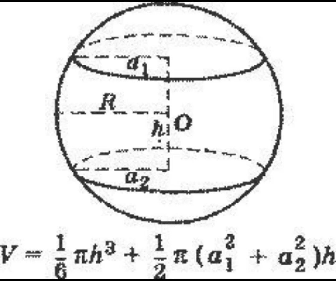 Формула шарового слоя. Шаровой слой. Два параллельных сечения шара. Шаровой слой формула. По разные стороны от центра шара проведены два параллельных сечения.