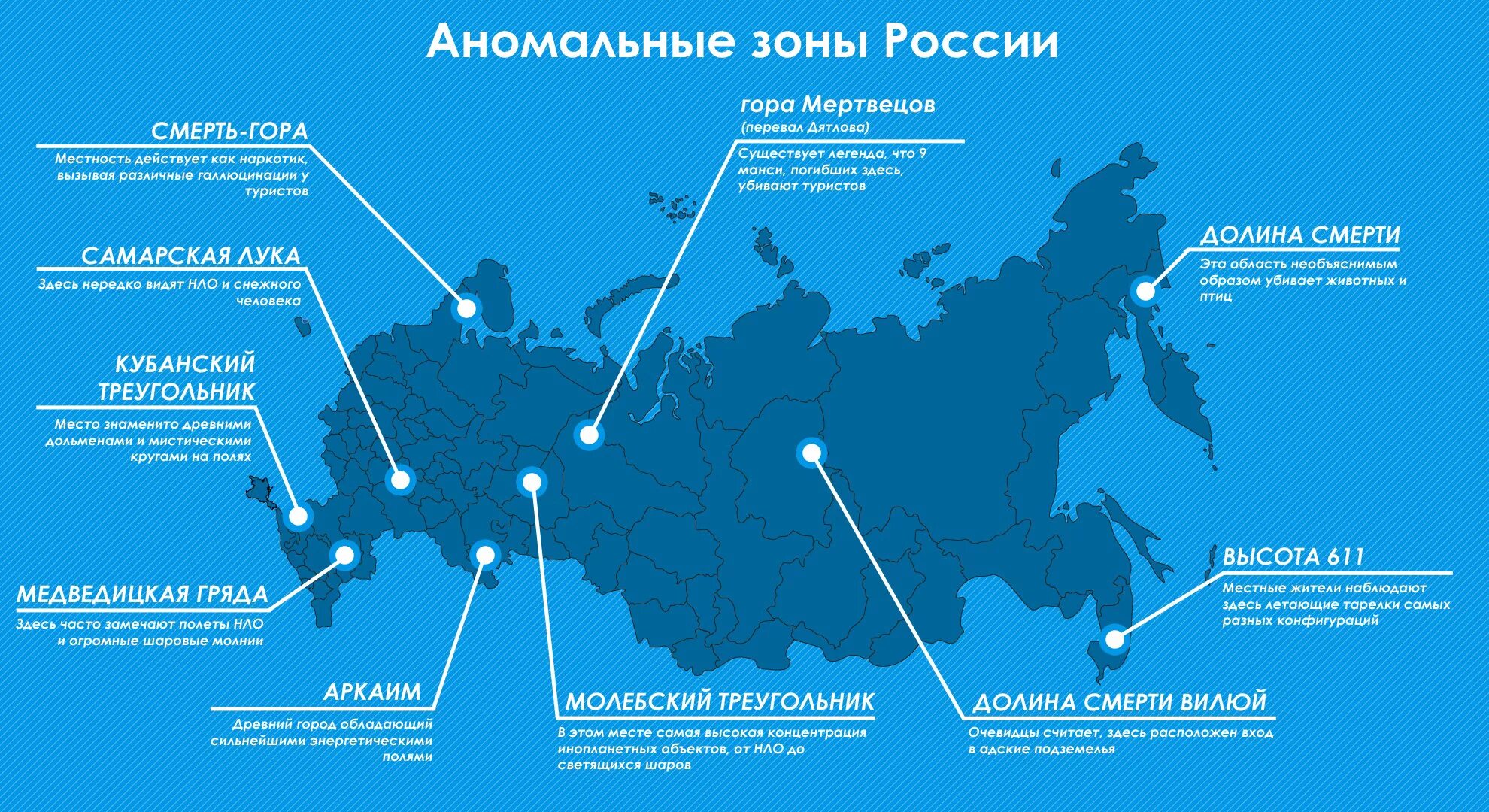 Аномальные места России на карте. Карта геопатогенных зон России. Карта мистических мест России. Карта аномальных зон. Высшие точки российских субъектов