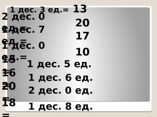 3 дес 4 дес 1 класс. 1 Дес. 1 Дес.5 ед. 1 Дес 3 ед. 1 Дес. 3 Ед. + 3 Дес. 5 Ед =.