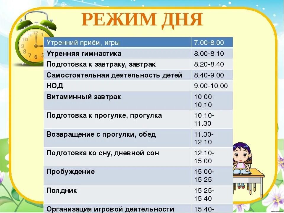 Режим ребенка 7 лет дома